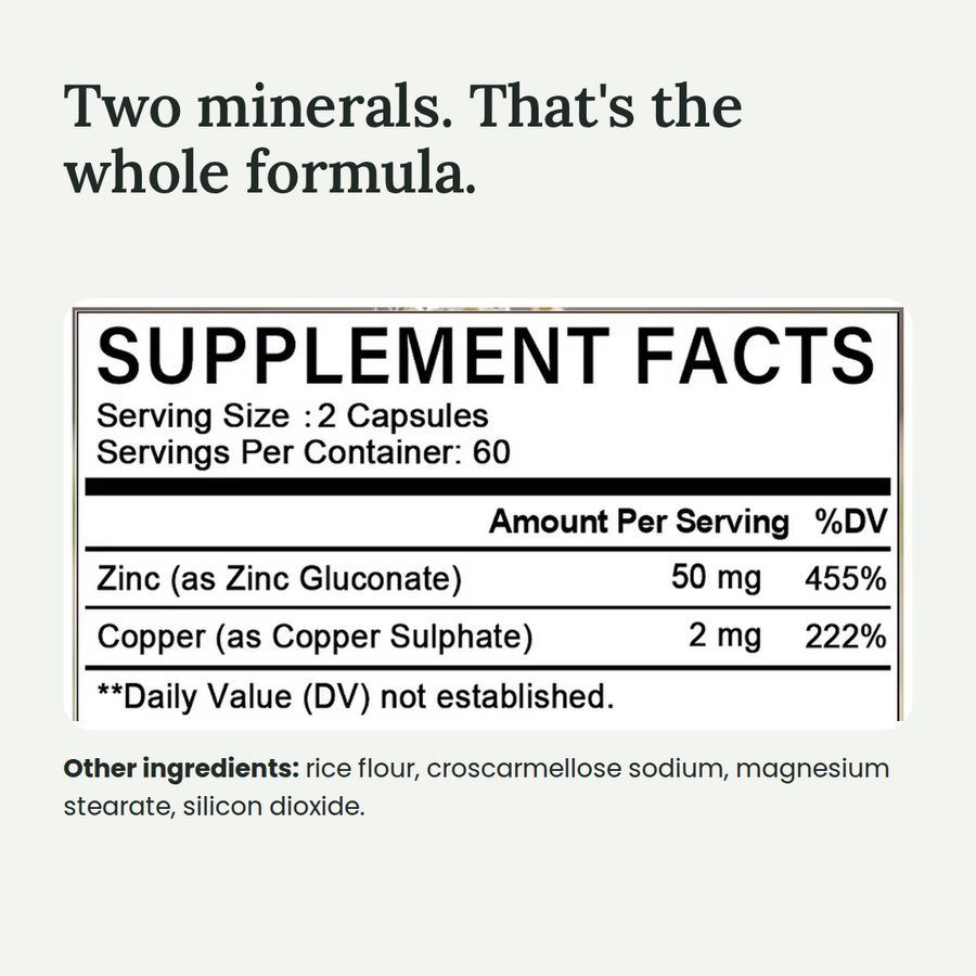 Supplement facts: zinc 50 mg as zinc gluconate, copper 2 mg as copper sulphate, per 2-capsule serving